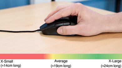 ROCCAT Kone Pro Fingertip Grip Hand Recommendation