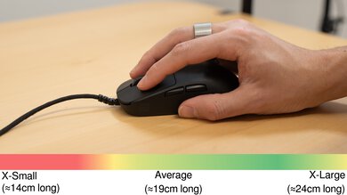 Endgame Gear OP1 8k Fingertip Grip Hand Recommendation