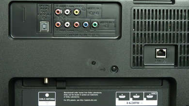 Sony W800B Rear Inputs