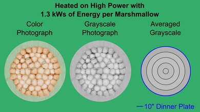 LG LMC0975ST Marshmallow Heatmap