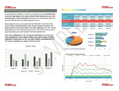 Canon Color imageCLASS MF665Cdw Scan Quality Photo