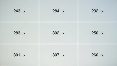 Samsung The Premiere LPU7D Brightness Measurement Picture
