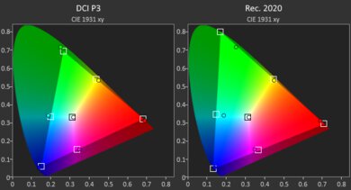 ASUS Zenbook A14 UX3407 (2025) Gamut HDR