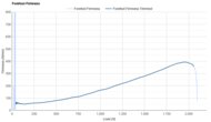 On Cloudrunner 3 Forefoot Firmness