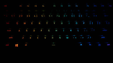 Razer Huntsman Tournament Edition Brightness Min