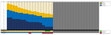 Panasonic LUMIX ZS80 Luminosity Patch Detection Chart