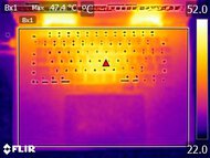 Keyboard Temps Picture