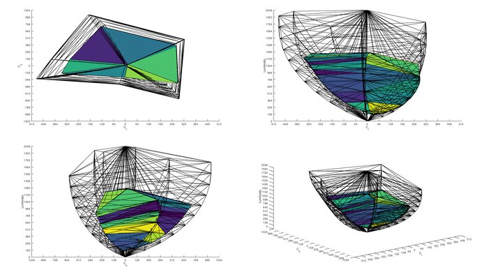 AOC 24G15N Rec. 2020 Color Volume ITP Picture
