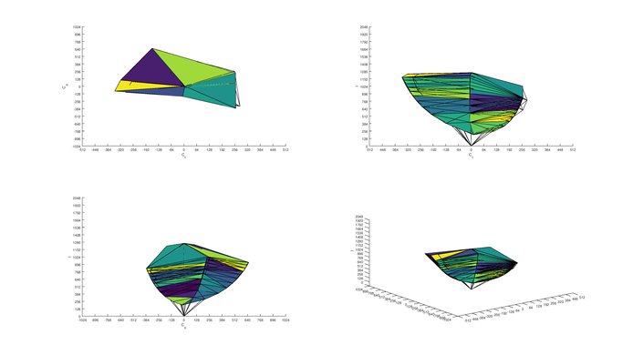 Acer Predator XB271HU Bmiprz sRGB Color Volume ITP Picture