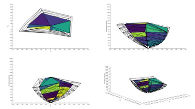 Vizio V Series 2020 2020 Color Volume ITP Picture