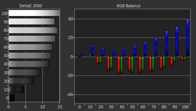 Anker Nebula Capsule Max Pre White Balance Picture