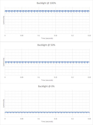 LG 42 OLED Flex Backlight Picture