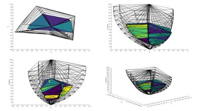 Hisense A6G 2020 Color Volume ITP Picture