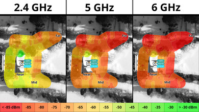 eero Max 7 Outdoor Coverage Map