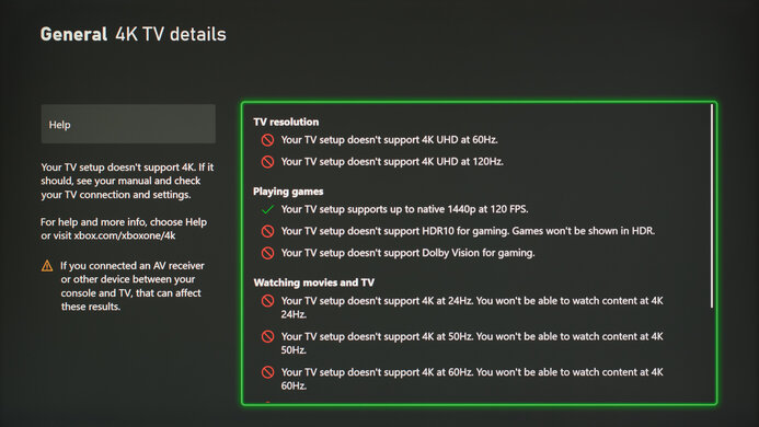 Dell S2721DGF XSX Compatibility Photo