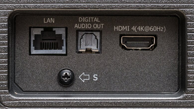 Hisense A7N [A7, A75N] Rear Inputs Picture