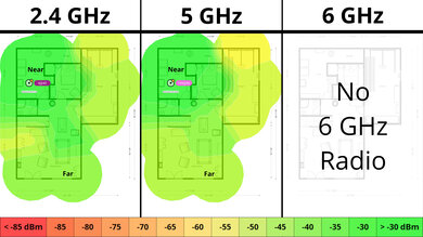TP-Link Archer A8 Wi-Fi Coverage Map