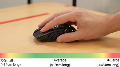 Pwnage Trinity CF Fingertip Grip Hand Recommendation