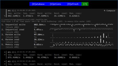 Acer Aspire 5 15 (2020) Storage Performance Image