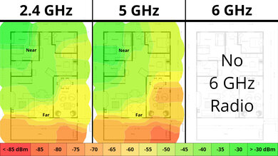 ASUS RT-AX1800S Wi-Fi Coverage Map