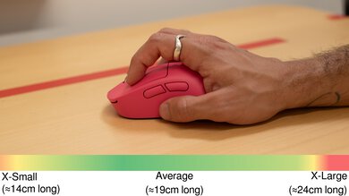 Logitech G PRO X SUPERLIGHT 2 DEX Claw Grip Hand Recommendation