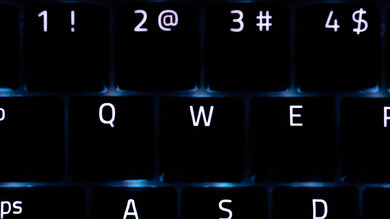 Razer Huntsman Mini White Shot