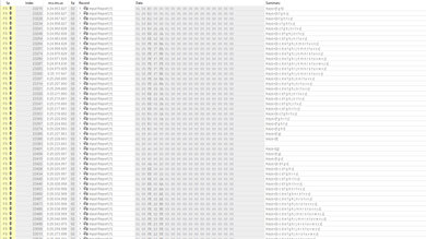 Logitech G515 LIGHTSPEED TKL Multi-Key Raw USB
