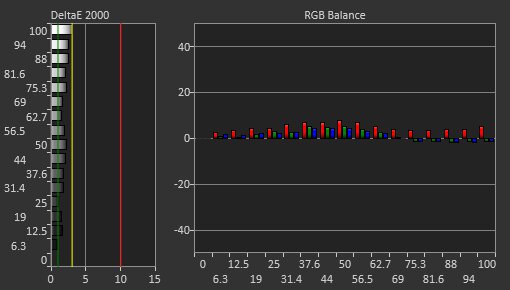 MSI MPG 272URX QD-OLED Pre Calibration Picture
