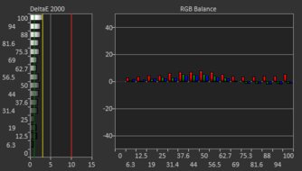 MSI MPG 272URX QD-OLED Pre Calibration Picture