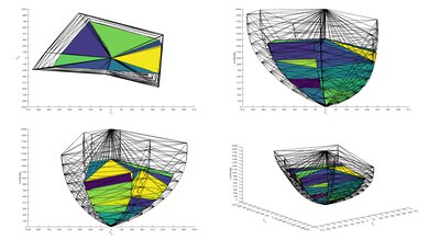Sony BRAVIA 5 2020 Color Volume ITP Picture