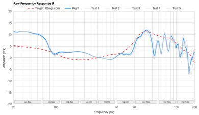 Bang & Olufsen Beoplay H95 Raw FR R
