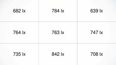 Epson EpiqVision Ultra LS800 Brightness Measurement Picture