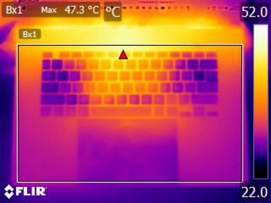 ASUS ProArt P16 H7606 (2024) Keyboard Temps Picture