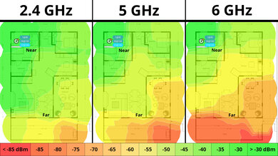 eero Max 7 Wi-Fi Coverage Map (Dual Mesh)