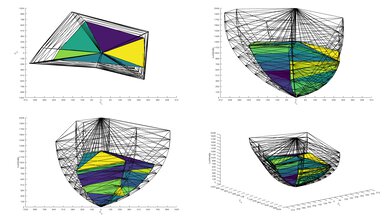 TCL 5 Series/S555 2022 QLED 2020 Color Volume ITP Picture