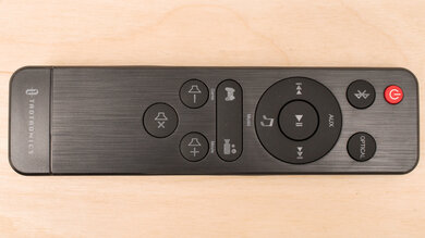 TaoTronics TT-SK023 Remote photo