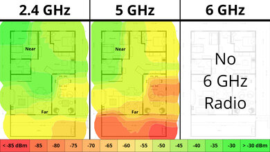 TP-Link Archer AX21 Wi-Fi Coverage Map