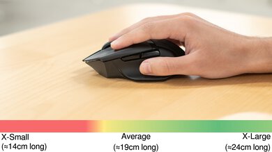 Razer Basilisk X Hyperspeed Fingertip Grip Hand Recommendation