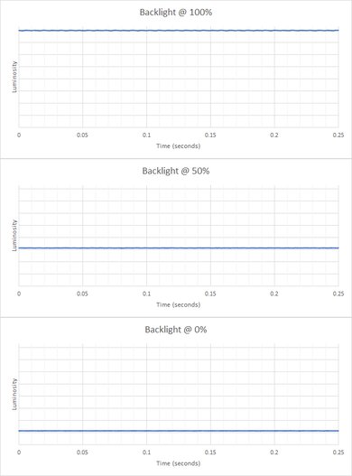 HP X24ih Backlight Picture