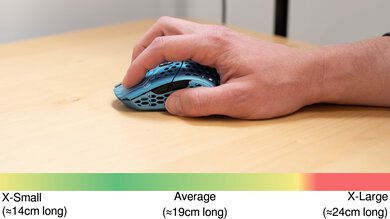 Finalmouse Starlight-12 Poseidon Small Claw Grip Hand Recommendation