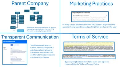 Bitdefender VPN Company Picture