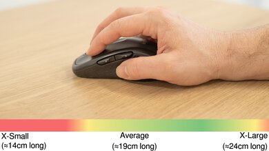 Logitech M510 Fingertip Grip Hand Recommendation