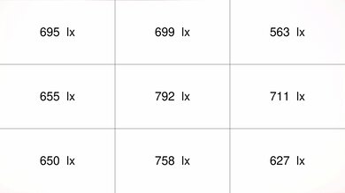 Hisense PX3-PRO Brightness Measurement Picture