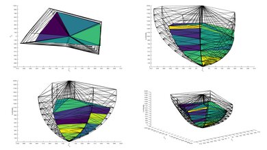 Sony X90K/X90CK 2020 Color Volume ITP Picture
