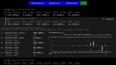 Lenovo LOQ 15 (2023) Storage Performance Image