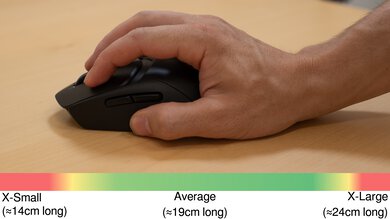Logitech G309 LIGHTSPEED Fingertip Grip Hand Recommendation