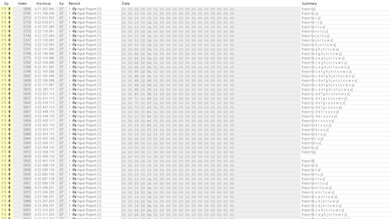 Ducky One X Multi-Key Raw USB