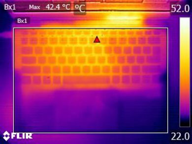 Lenovo Yoga 6 13 (2023) Keyboard Temps Picture