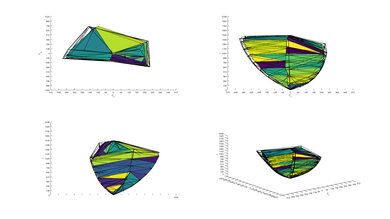 TCL 6 Series 2018 P3 Color Volume ITP Picture