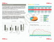 Canon PIXMA TR7120 Scan Quality Photo